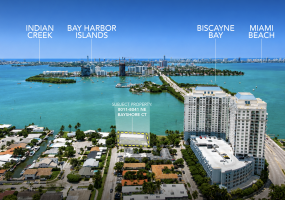8011-8041 NE Bayshore Ct, Miami, FL 33138, ,Development Site,For Sale,NE Bayshore Ct ,1393